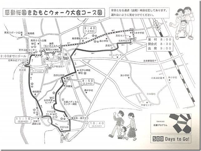 感動桜国きたもウォーキング大会コース図